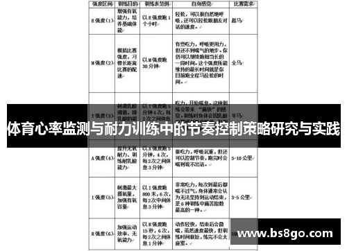 体育心率监测与耐力训练中的节奏控制策略研究与实践