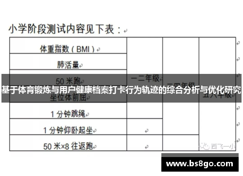 基于体育锻炼与用户健康档案打卡行为轨迹的综合分析与优化研究