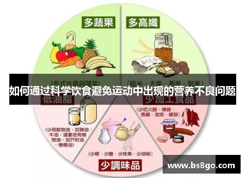 如何通过科学饮食避免运动中出现的营养不良问题