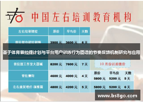 基于体育普拉提计划与平台用户训练行为图谱的节奏反馈机制研究与应用